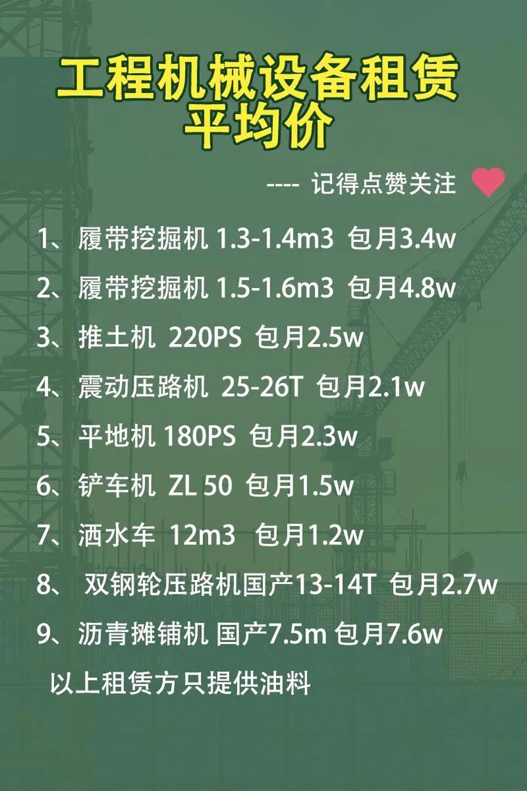 工程机械设备租赁包月价格全解析 挖掘机、工程车租赁指南